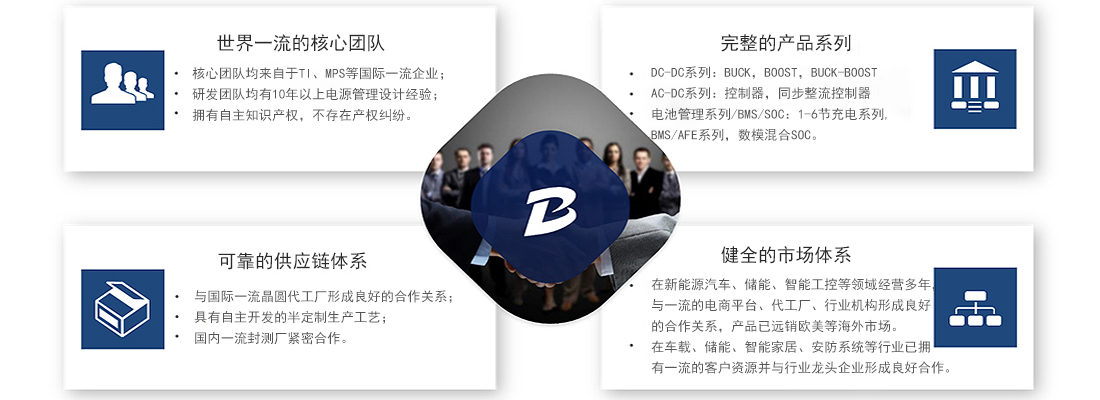 为什么选择东升国际
？